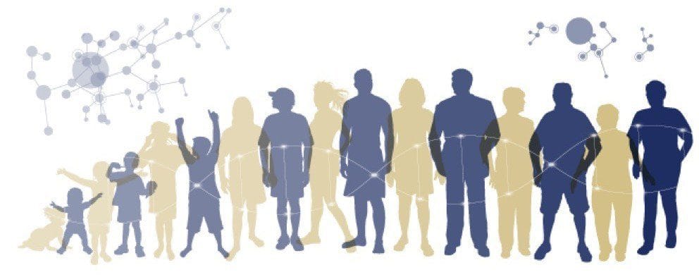 Picture of Personal formation banner in the page Developing Your Ministry is not about Technique